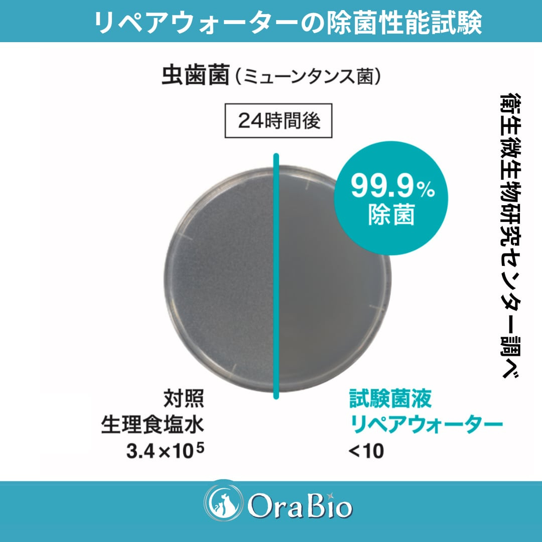 OraBio リペアウォーター50ml 犬用 歯磨き マウススプレー