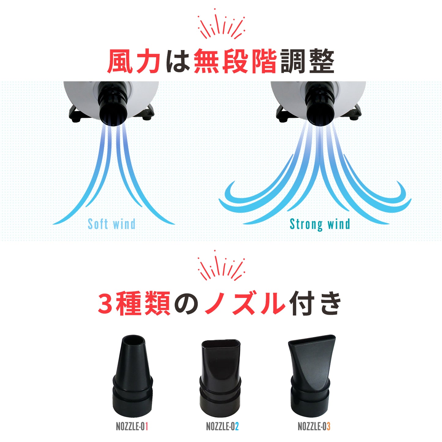 ペット用ドライヤー メガブロー (風量・温度連続調節)
