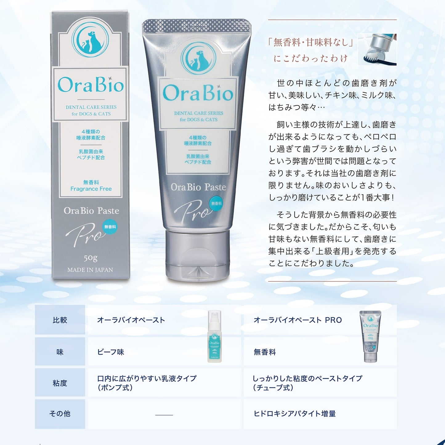 オーラバイオペーストPRO 無香料 (4種の唾液酵素&乳酸菌培養エキス配合)歯磨剤